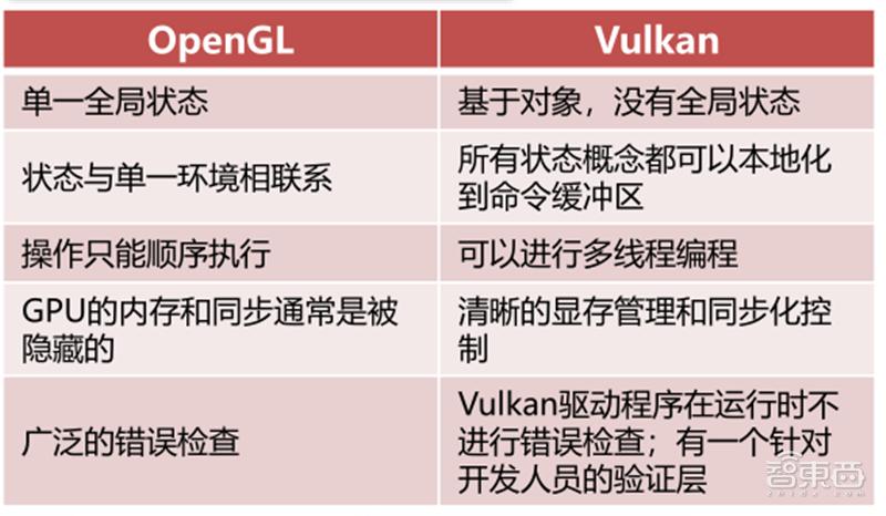 深度剖析国产gpu,深度解读gpu