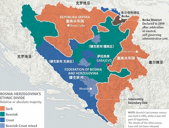 足球地理学堂：南斯拉夫往事之哲科的祖国波黑，缩小版的南斯拉夫