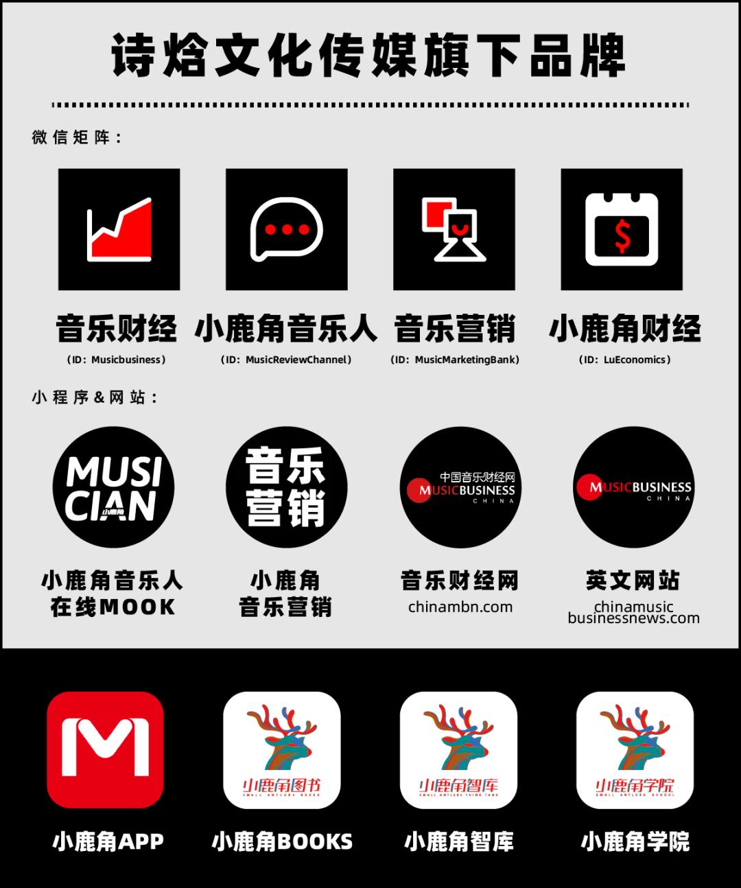 抖音看见音乐计划最火歌曲,抖音新歌首发计划