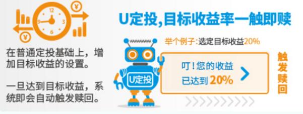 基金定投能否让你安心入睡,基金定投自己亲身经历