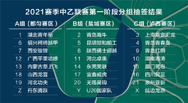 中乙无锡吴钩最新战况消息,无锡吴钩中乙排名