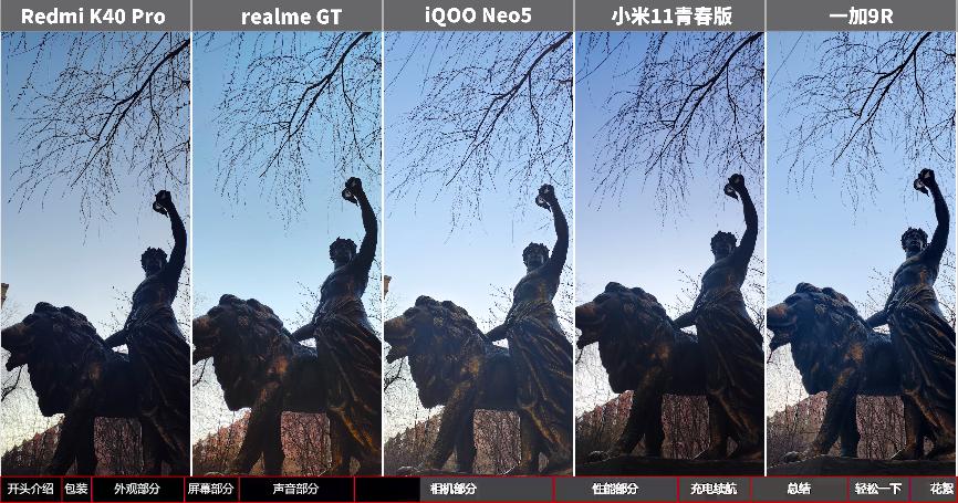 手机测评redmiiqoo7,iqoo与redmi对比玩机报告