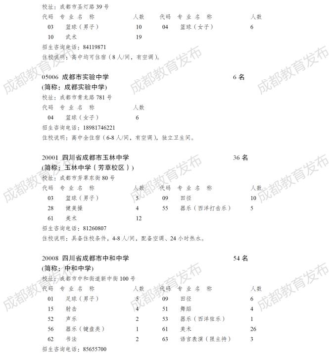 成都高中艺体特长生招生政策,2018年成都市艺体特长生招生计划