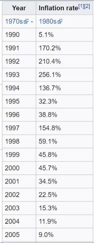 熊市真的就要来了吗,熊市来了基金怎么办