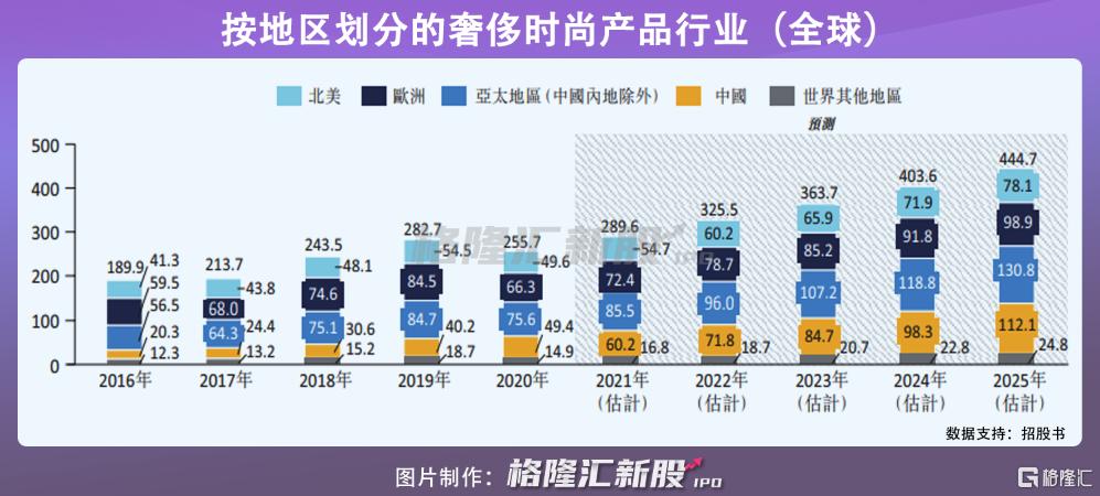 买不起衣服的人会说看不上,买不起衣服偏要买布料少的