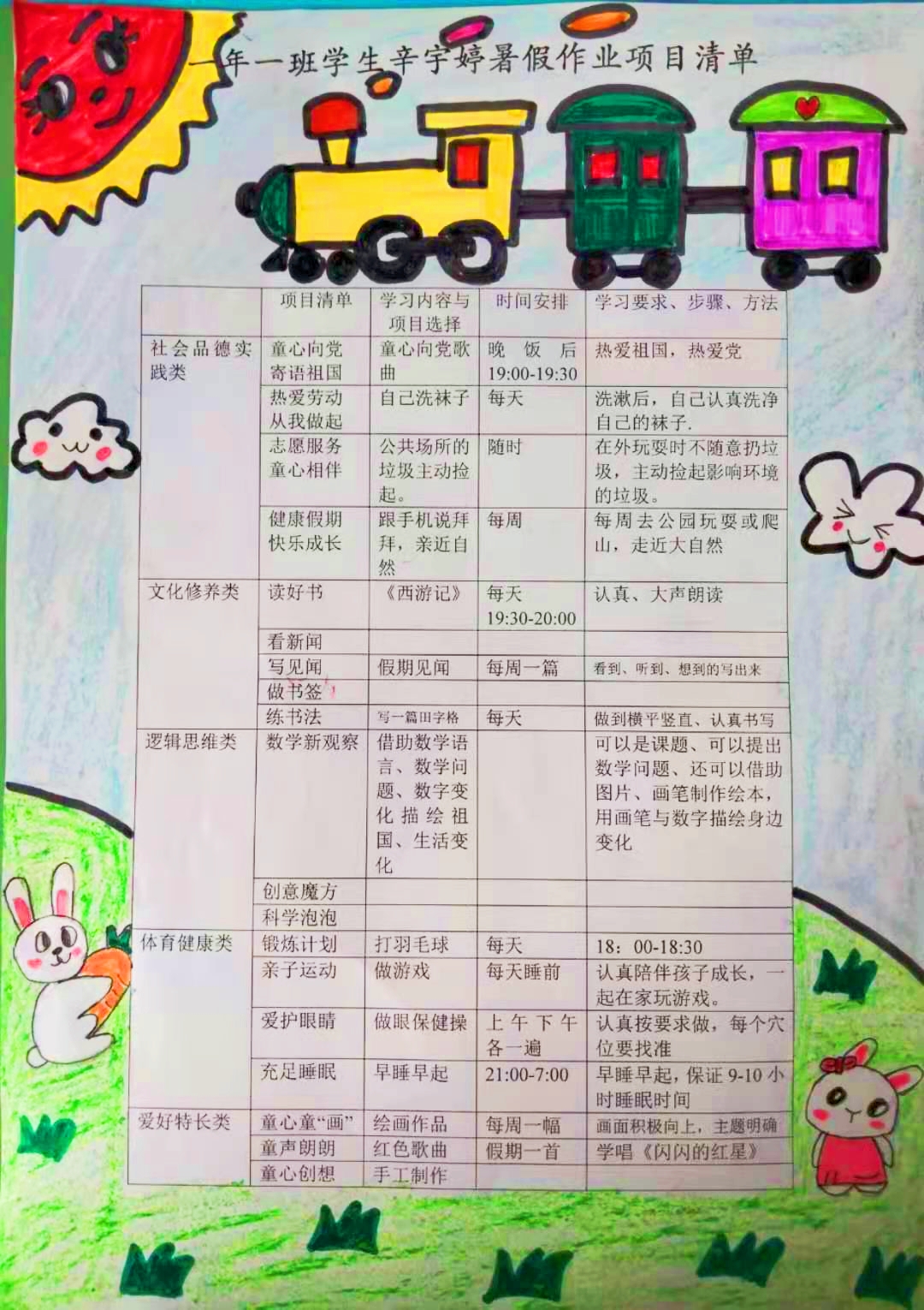 一年级暑假作业布置五育并举,五育并举暑假作业美篇