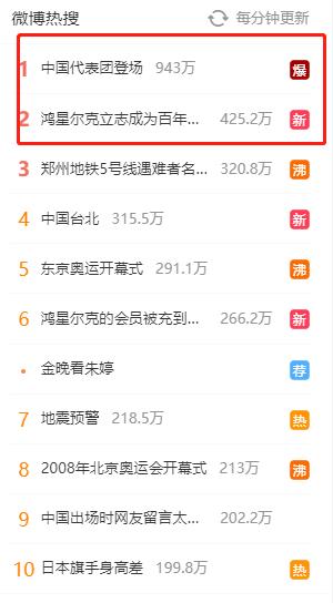 突发！“快倒闭”鸿星尔克销量狂增52倍！网友直接送120年会员，阿迪也倒戈？公司称立志成百年品牌！奥运中国军团刷屏