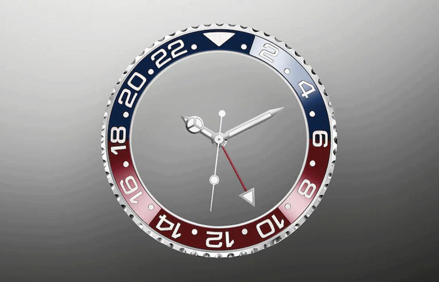 腕表入门知识,腕表入门基础知识