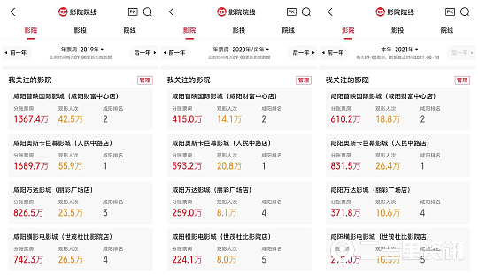 三原疫情防控暂停营业图片,咸阳疫情娱乐场所停业通知最新