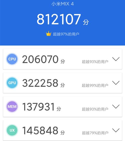 小米mix4屏幕深度评测,小米11ultra与mix4比较
