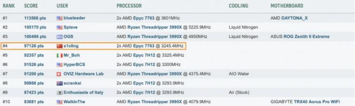 王思聪价值,王思聪花百万装电脑完整版