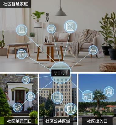 狄耐克智慧医疗系统,狄耐克智能家居语音控制面板