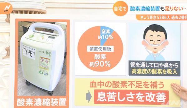 日本超13.5万新冠患者居家休养,日本新冠患者在家疗养人数