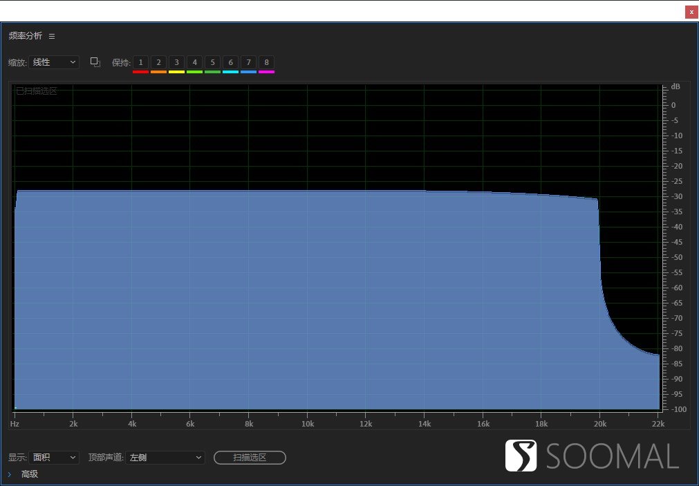 双木三林S.M.S.LSP400耳机放大器测评报告「SOOMAL」