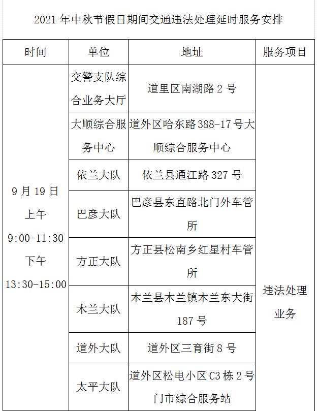 公安一站式服务窗口,冰城公安做精做细出入境窗口服务