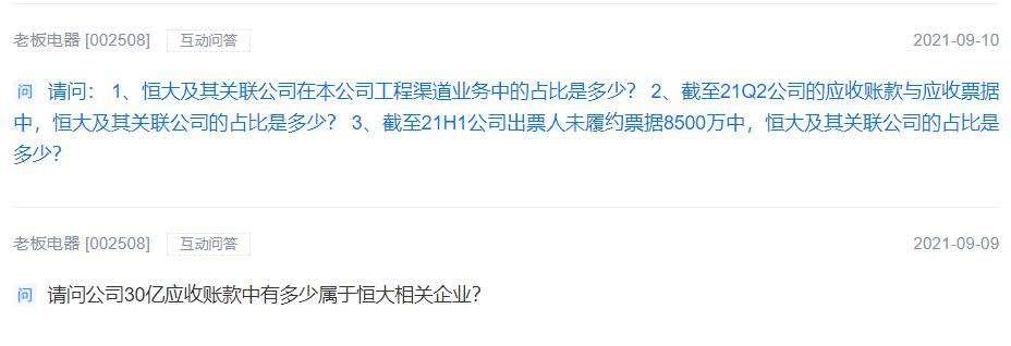 恒大风波持续核心供应商老板电器会否受冲击？