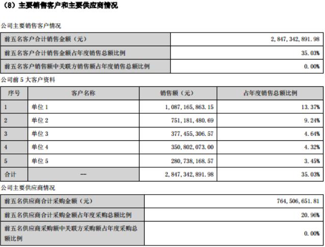恒大风波持续核心供应商老板电器会否受冲击？