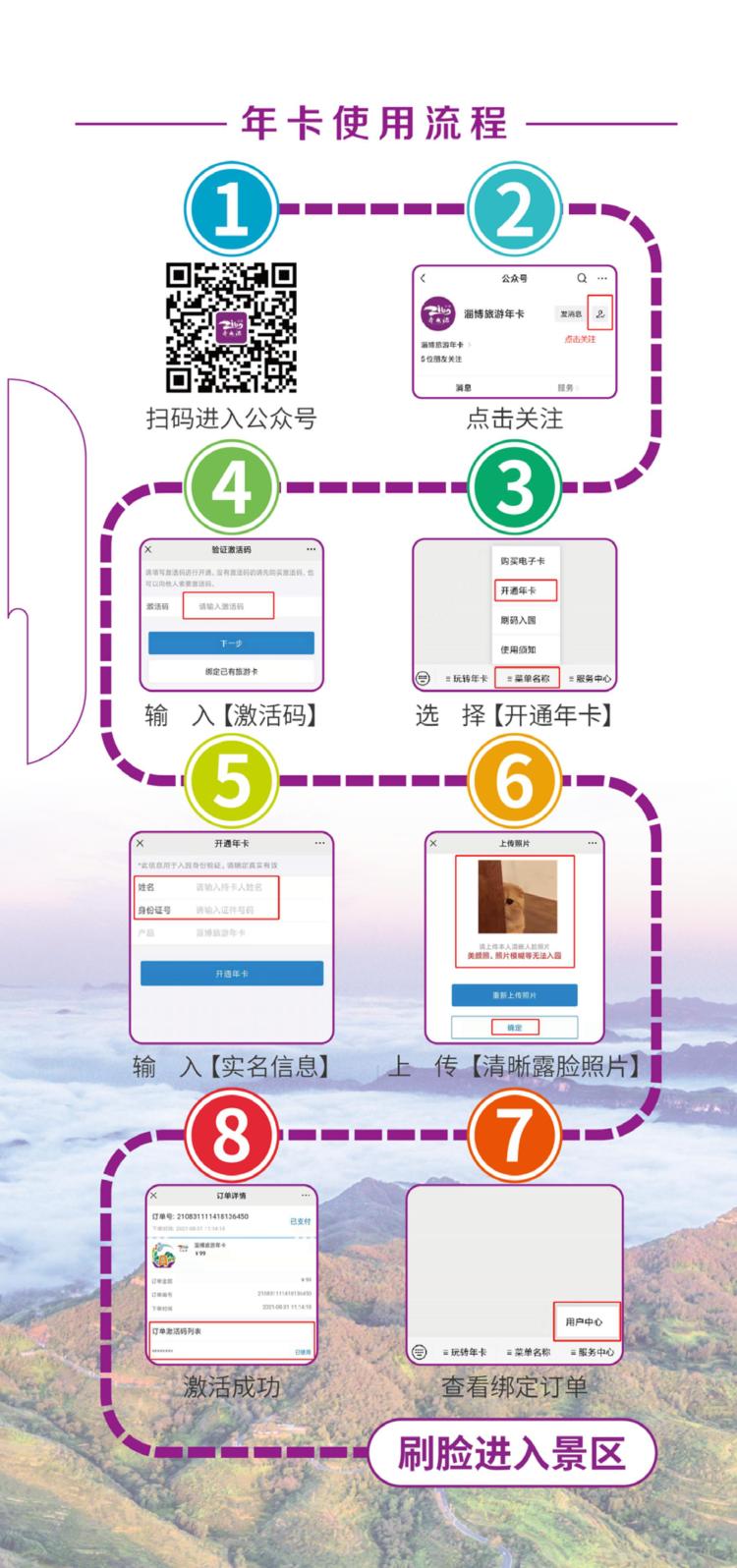 淄博旅游年卡代理,齐惠游淄博旅游年卡有哪些免费