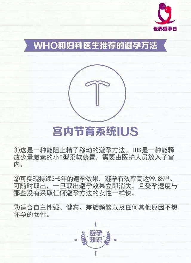 世界避孕日的感想,世界避孕日是一种责任吗