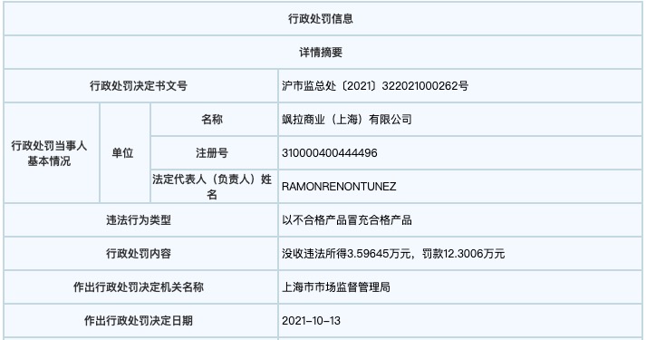 zara因以次充好再被罚7000元,zara销售劣质服装被罚