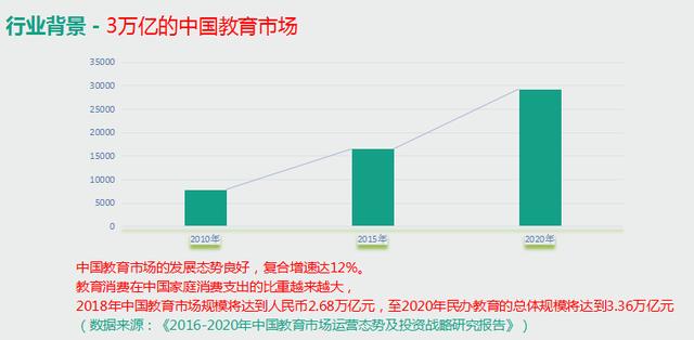 鼎校智能教育怎么加盟,鼎校加盟模式