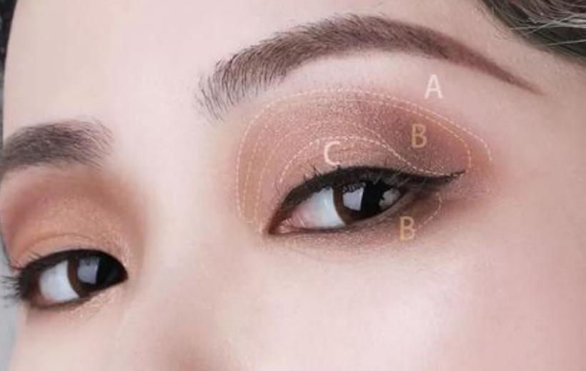 主心骨不可缺眼妆教程,菜鸟必学6步搞定小清新大眼妆