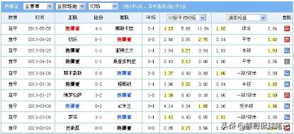 足彩欧赔破局3,足彩欧赔分析技巧与方法