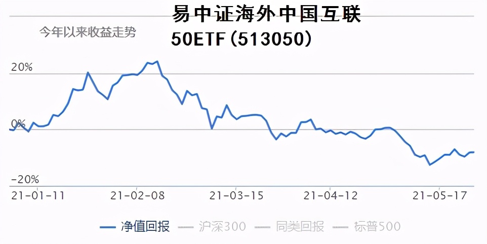 公募reits来啦值得投资吗,即将上市的reits基金有哪些