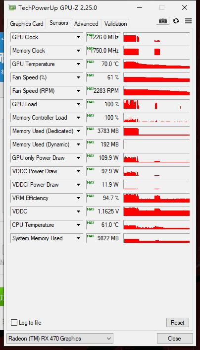 跑分高又便宜的显卡鲁大师,鲁大师跑分29w的显卡
