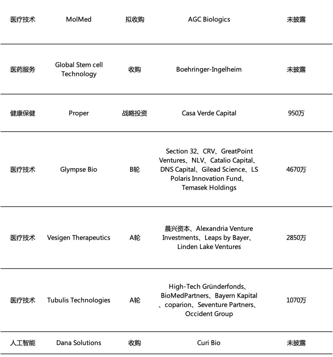 国产三巨头强势崛起,国产三大ed药物