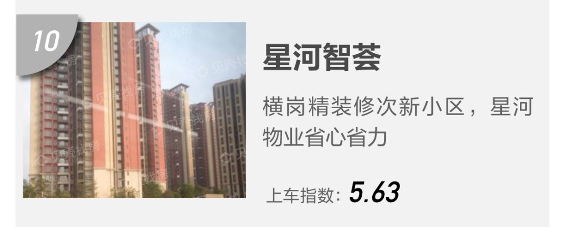 深漂十年买房,深漂买房了