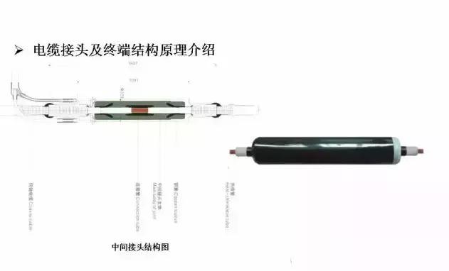 电力电缆与一般电缆的区别,电力电缆基本结构有哪四种