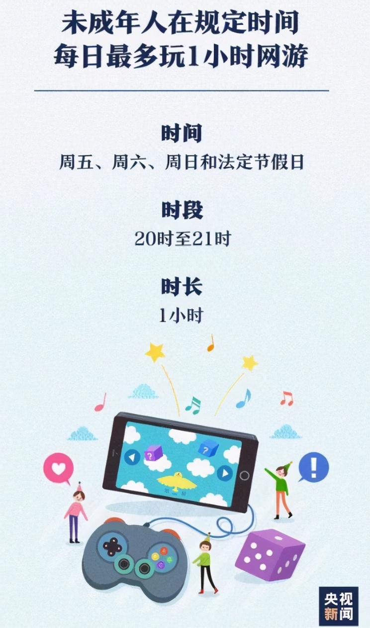 游戏防沉迷政策发展历程,游戏的防沉迷为什么会变得那么严