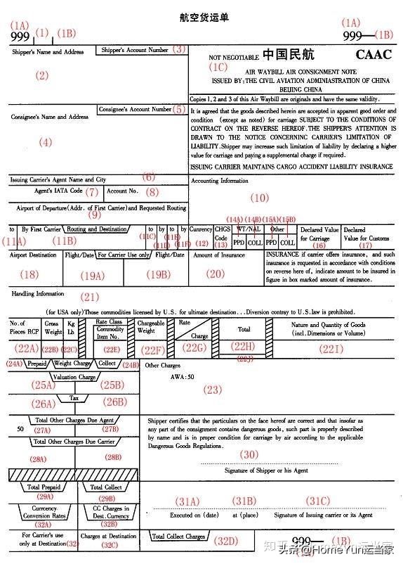 货代提单是怎么操作的,货代单证知识大全讲解