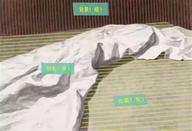 素描会画些什么,素描会涂色吗