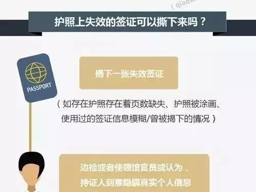 护照除了出国还能干嘛,中国护照出国手续