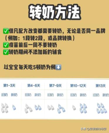 澳洲贝拉米有机a2奶粉,澳洲a2奶粉和bubs羊奶哪个好