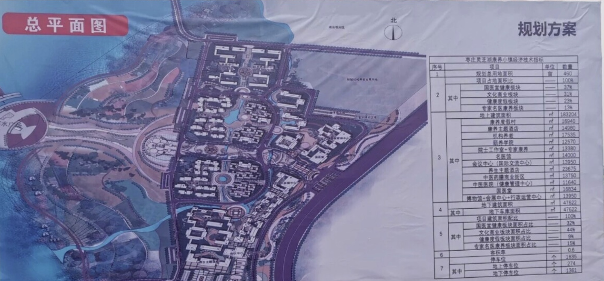 2023年山亭集中开工项目,山亭100亿项目