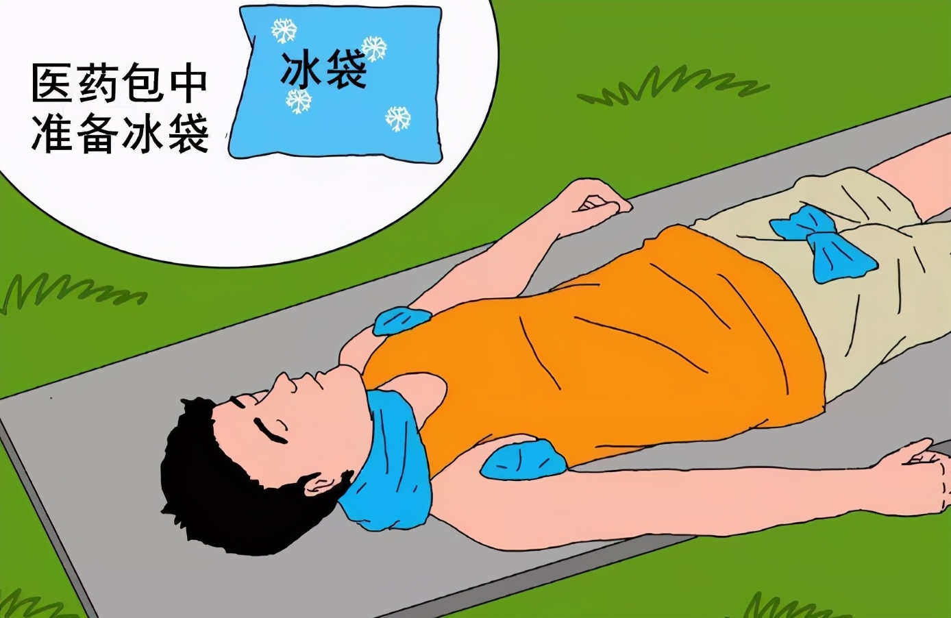 中暑了可以把清凉油涂在哪个位置,高温炎热中暑该不该吃藿香正气液