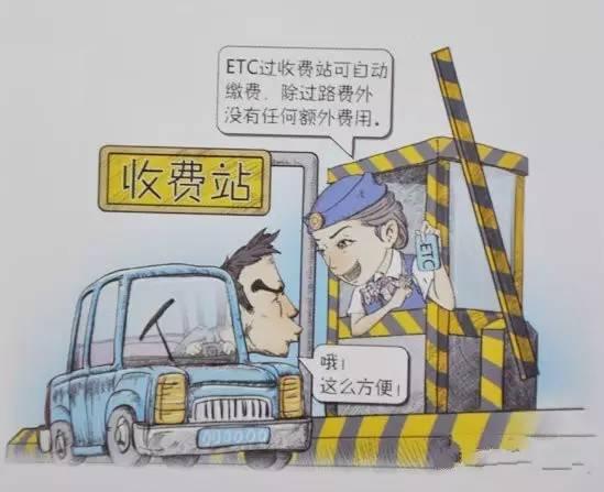 工商etc信用卡加油优惠,各家银行的etc折扣