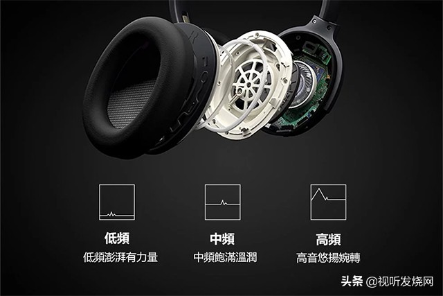 德意志有源抗噪耳机新秀：拜雅BeyerdynamicLagoon