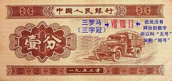 钱币收藏知识公众号,钱币收藏知识纪念币