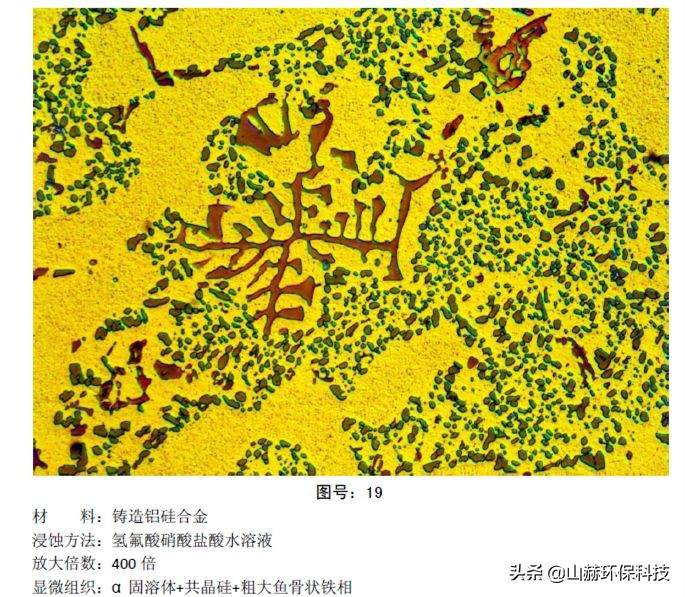 最全的彩色金相图：马氏体、奥氏体、珠光体等20种材料结构