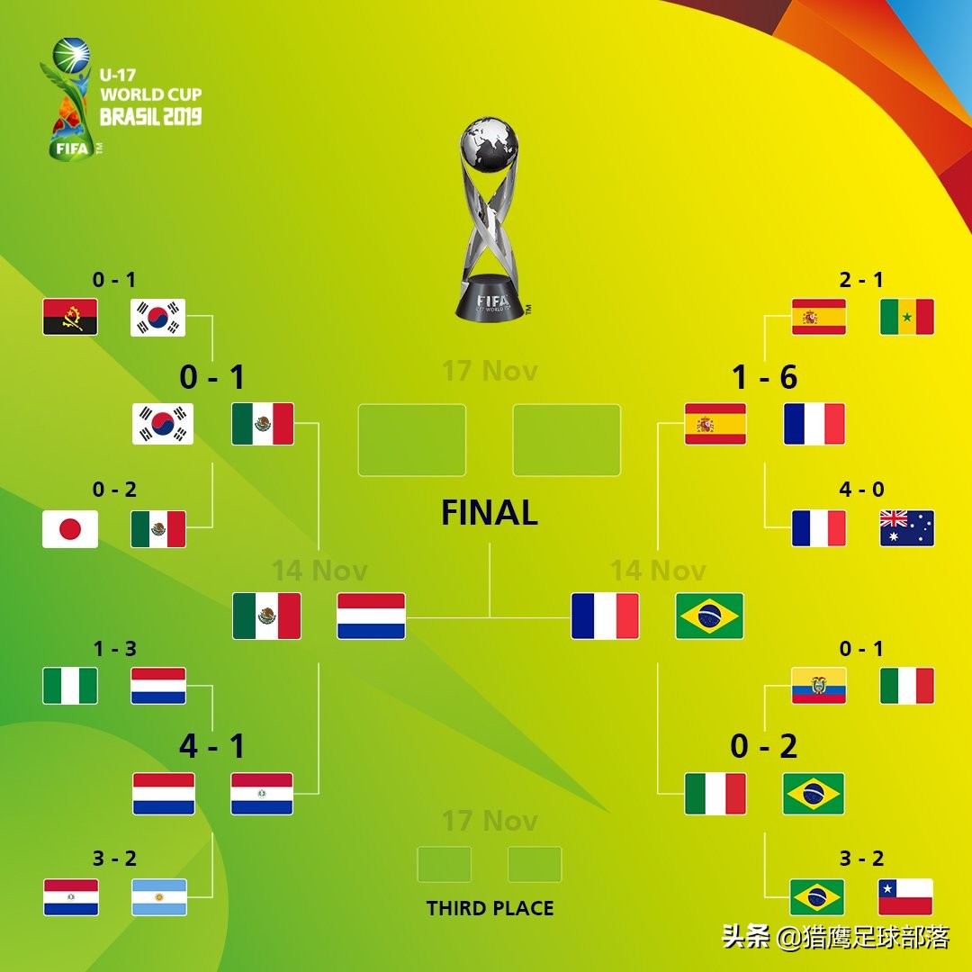 国足u17赢越南,国足U17亚洲杯垫底出局