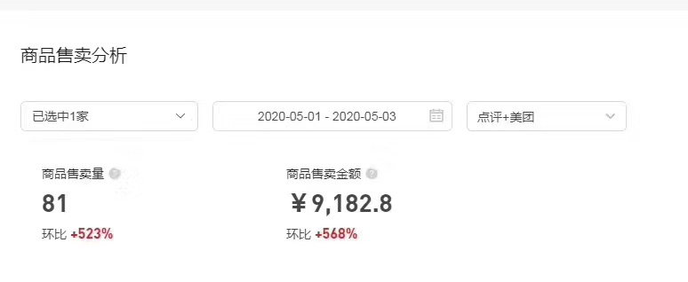 ucc开店需要多少钱,ucc开业八折传单