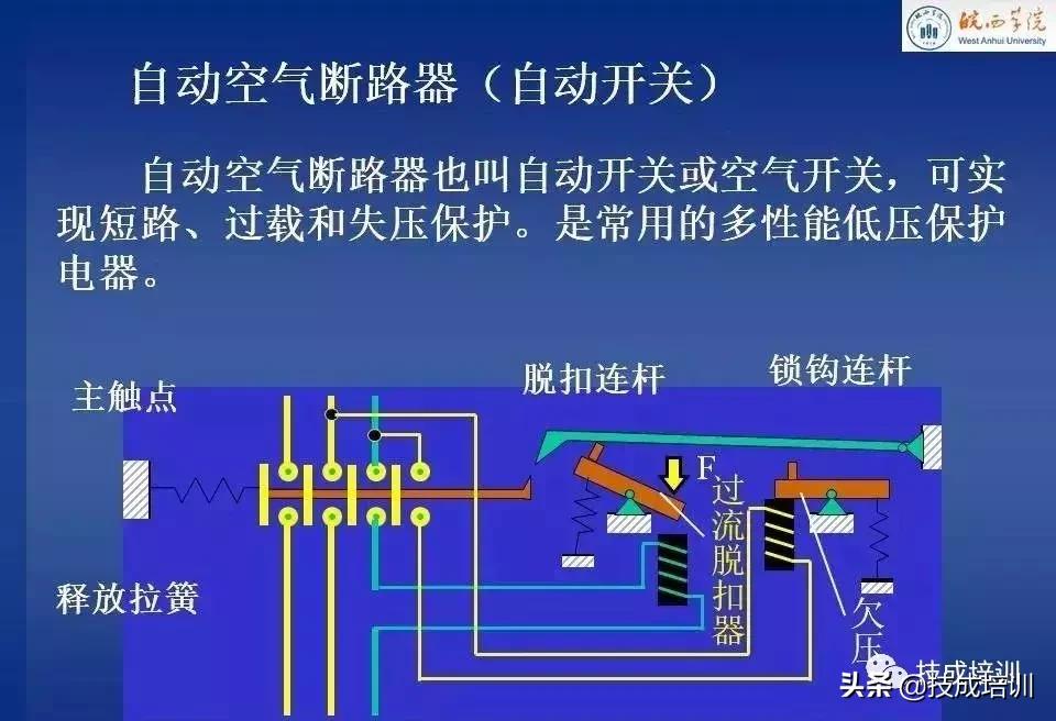 时控开关热继电器接接触器图解,电路图中接触器和继电器的讲解