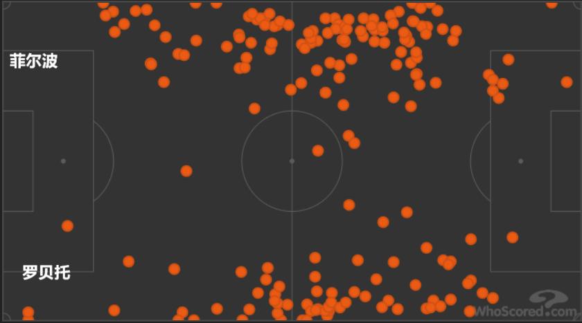 西甲球评最新比赛,巴萨传控足球被谁破解了