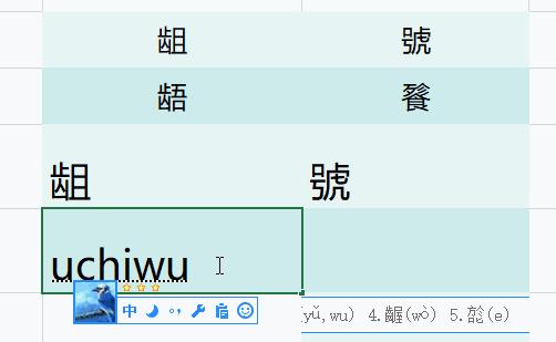 遇到不会读的字如何用拼音打出来,遇到不会写的拼音怎么办