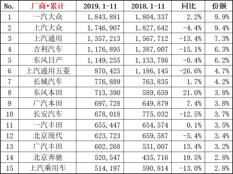 本田享域和飞度哪个更好,享域和飞度