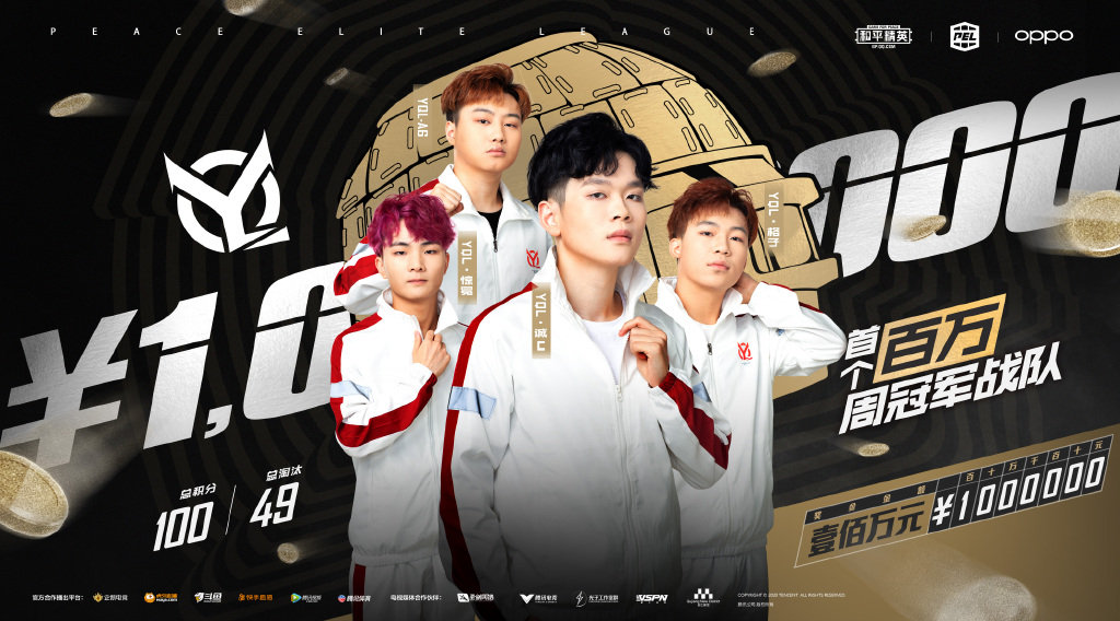 pelyql战队,pel战队复盘和平精英